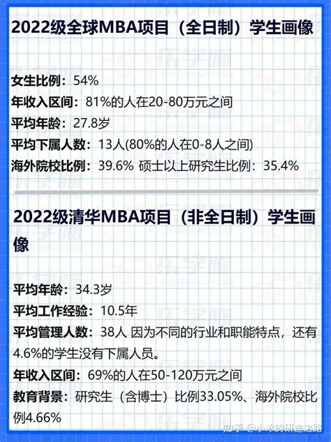 九宮圖分析法|MBA智庫百科:智庫前沿/九宮圖分析法